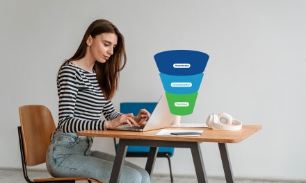 Matching Digital Tactics to Advertiser Goals: Strategies for Success